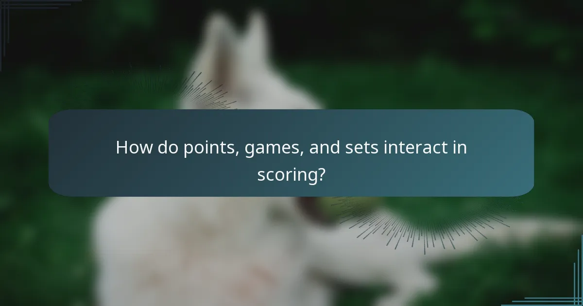 How do points, games, and sets interact in scoring?